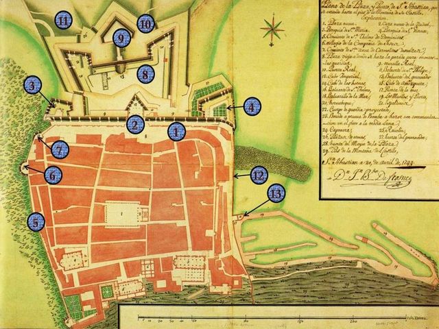 Plano de Juan Bernardo de Frosne 20 de Abril de 1744 
(Serv. Geogr. del Ejército)
1.- Cortina Principal.             2.- Cubo Imperial.
3.- Baluarte de Santiago.       4 .- Baluarte de San Felipe.
5 .- Muralla de la Zurriola.     6 .- Cubo de Amézqueta.
7 .- Cubo de Hornos.            8.- Hornabeque de San Carlos.
9.- Revellín de San Nicolás.  10.- Camino Cubierto.
11.- Glacis.                        12.- Muralla del Puerto.
13.- Puerta de Mar.