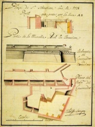 Plano del Semi Baluarte de Santiago o del Gobernador realizado por Luis Langot en 1728 (Serv. Geogr. del Ejército)